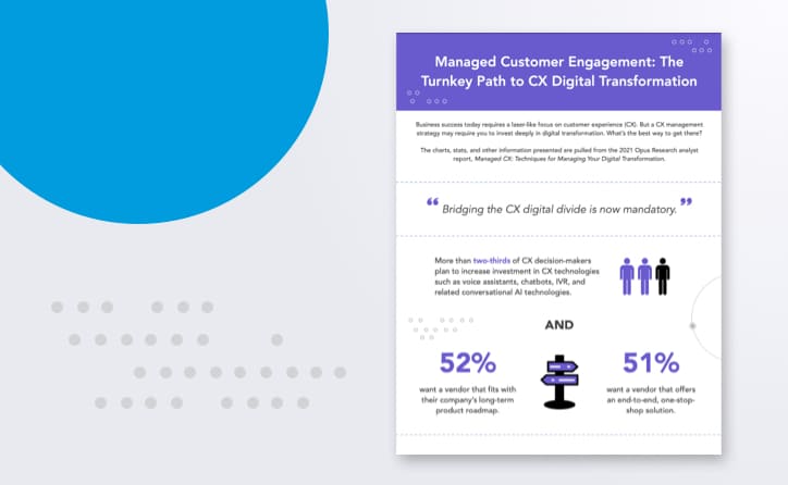 Managed Customer Engagement: The Turnkey Path to CX Digital Transformation