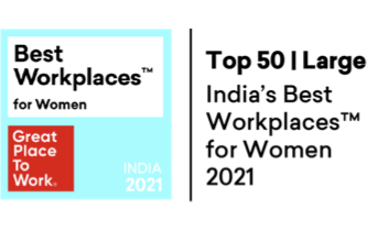 India’s Best Workplaces for Women 2021 Award
