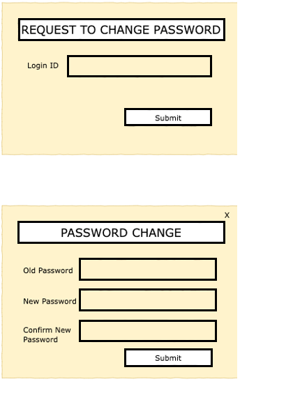 Enable Password Updates via Confidential Cards
