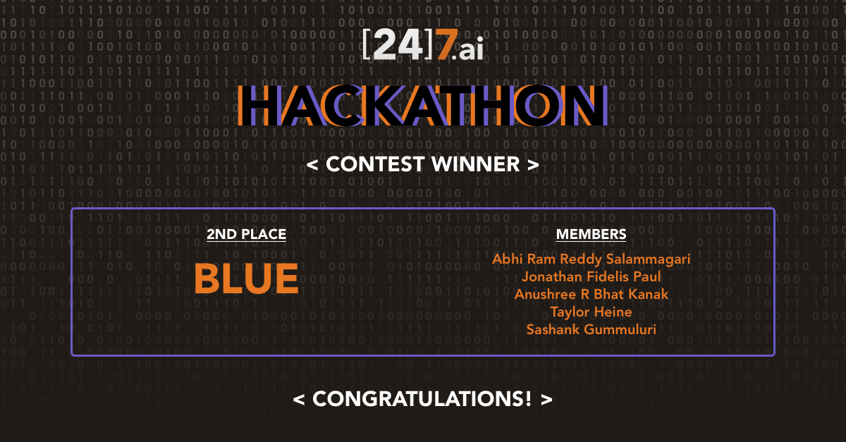Hackathon 2nd Place