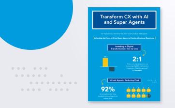 Transform CX with AI and Super Agents