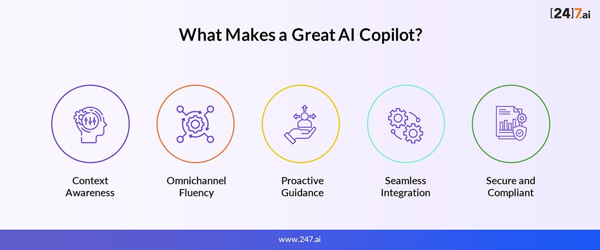 ai copilot features