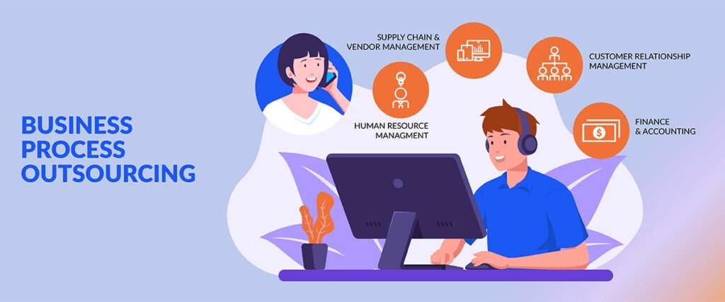 What is Business Process Outsourcing (BPO)